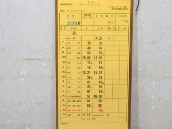 高崎電車区 B204行路 揃い