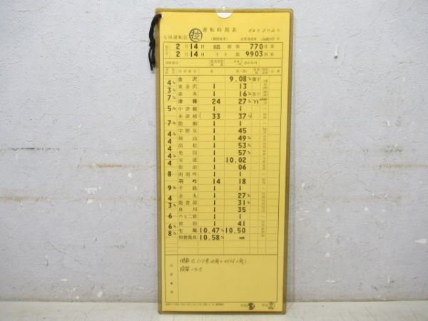 七尾運転区 臨770仕業 揃い