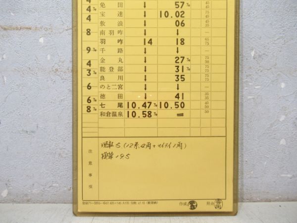 七尾運転区 臨770仕業 揃い