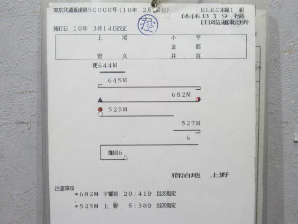 田端運転所 ELEC 休休B19行路 揃い (北斗星)