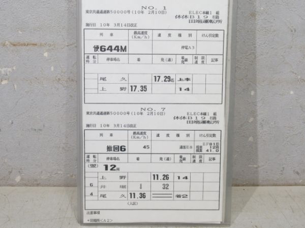 田端運転所 ELEC 休休B19行路 揃い (北斗星)
