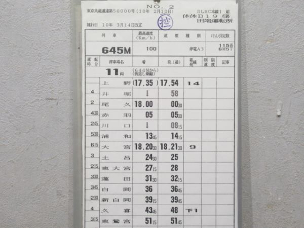 田端運転所 ELEC 休休B19行路 揃い (北斗星)