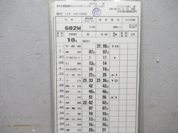 田端運転所 ELEC 休休B19行路 揃い (北斗星)