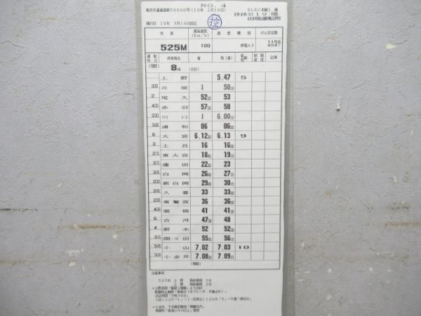 田端運転所 ELEC 休休B19行路 揃い (北斗星)