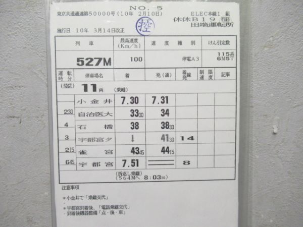 田端運転所 ELEC 休休B19行路 揃い (北斗星)