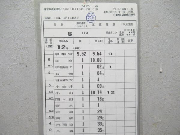 田端運転所 ELEC 休休B19行路 揃い (北斗星)
