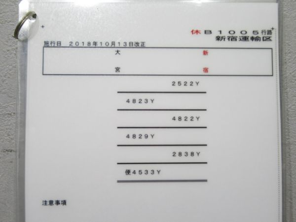 新宿運輸区 休B1005行路 揃い (E231系)