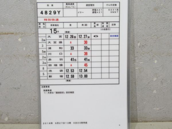 新宿運輸区 休B1005行路 揃い (E231系)