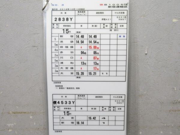 新宿運輸区 休B1005行路 揃い (E231系)