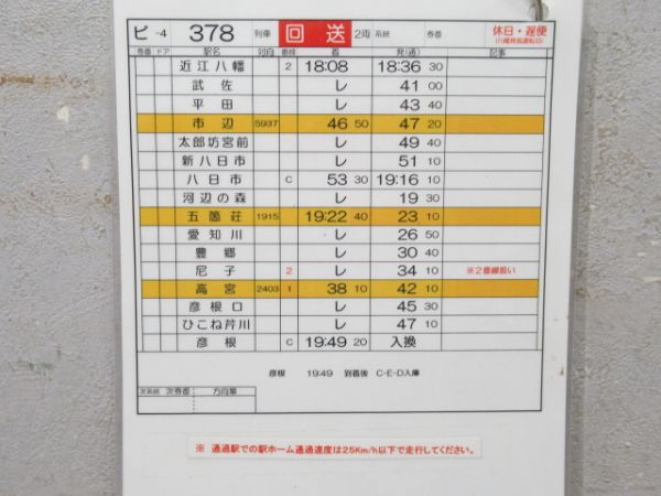 近江鉄道 ビア電 揃い