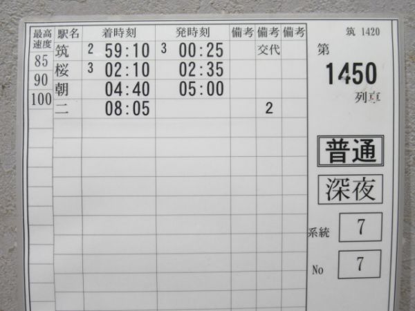 西鉄電車 筑1420 バラ2枚組