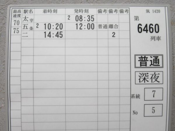 西鉄電車 筑1420 バラ2枚組