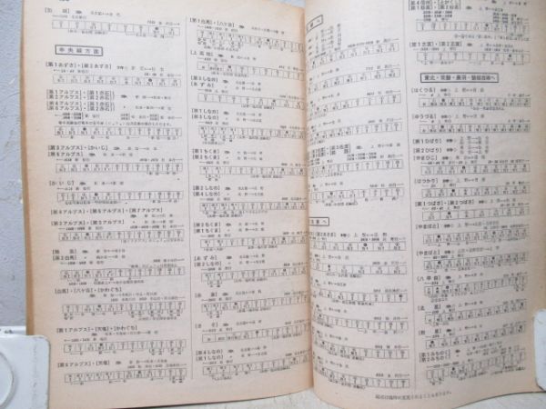 時刻表　1968年4月号