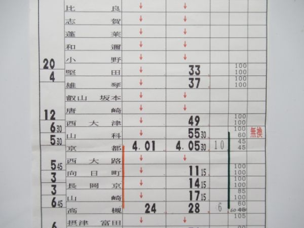 福井運転センター　EL2204行路「シュプール白馬・栂池12号」