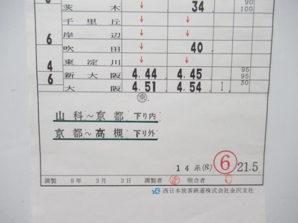 福井運転センター　EL2204行路「シュプール白馬・栂池12号」