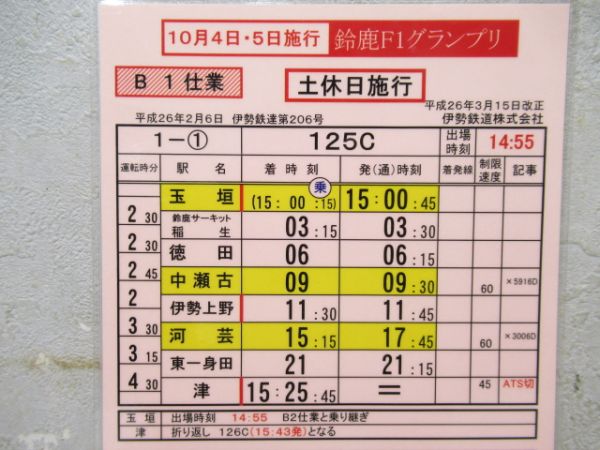 伊勢鉄道株式会社　バラ2仕業