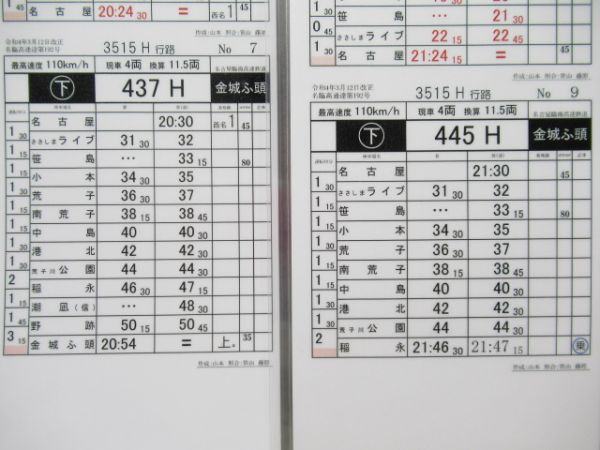 名古屋臨海高速鉄道　3515H行路揃い