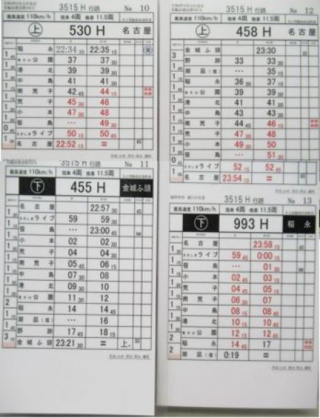 名古屋臨海高速鉄道　3515H行路揃い