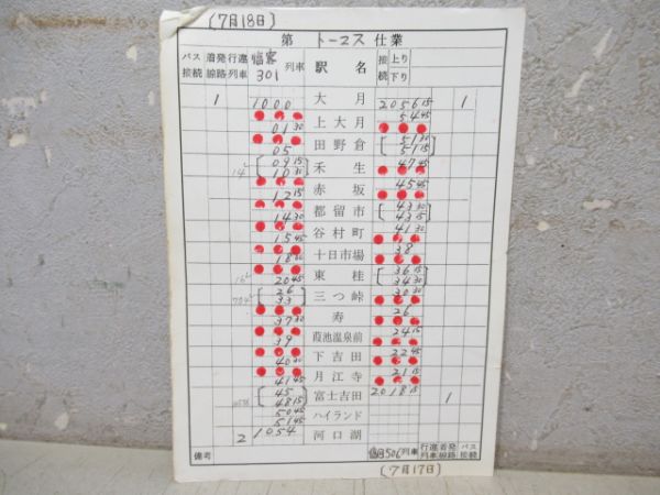 車掌スタフ　富士山麓電気鉄道4枚　トーマス仕業等