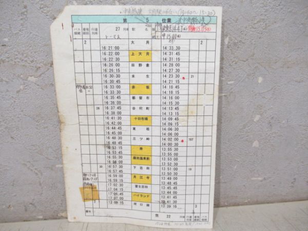 車掌スタフ　富士山麓電気鉄道4枚