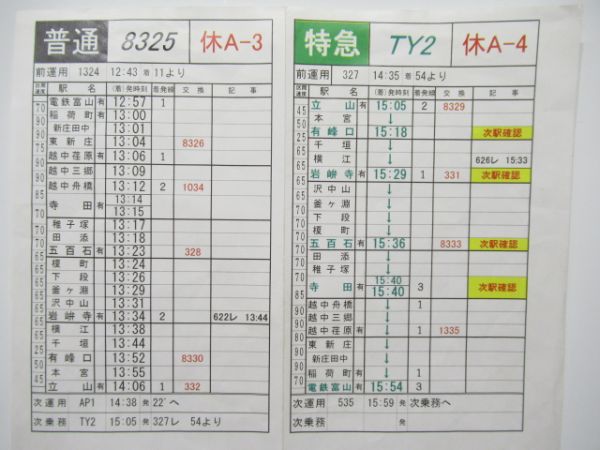 富山地方鉄道 バラ3枚組 (特急 入り)【A】