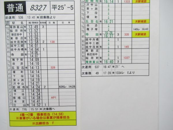 富山地方鉄道 バラ3枚組 (特急 入り)【A】