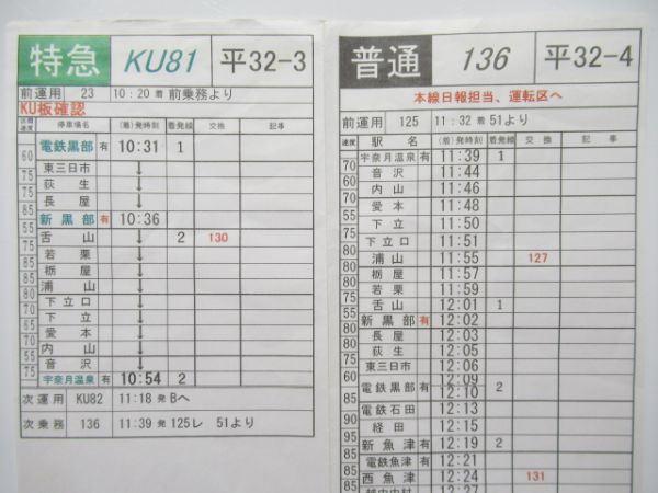 富山地方鉄道 バラ3枚組 (特急 入り)【A】