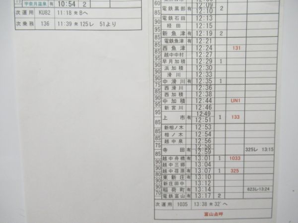 富山地方鉄道 バラ3枚組 (特急 入り)【A】