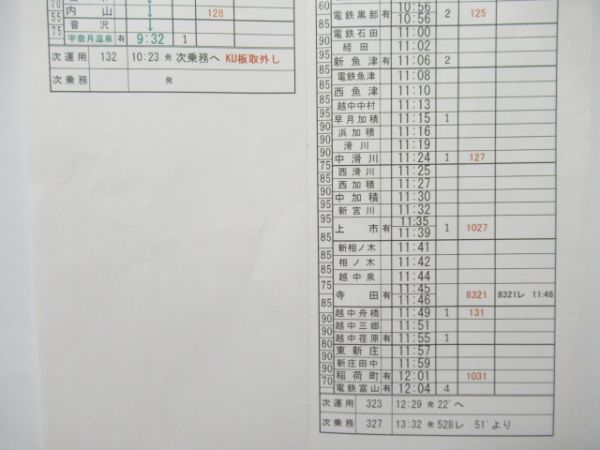 富山地方鉄道 バラ3枚組B (特急 入り)【B】