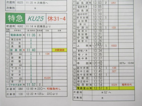 富山地方鉄道 バラ3枚組B (特急 入り)【B】