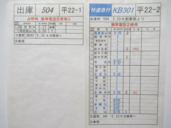富山地方鉄道 バラ3枚組 (快速急行・特急 入り)【C】