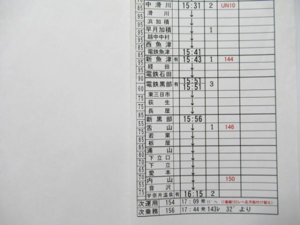 富山地方鉄道 バラ3枚組 (快速急行・特急 入り)【C】