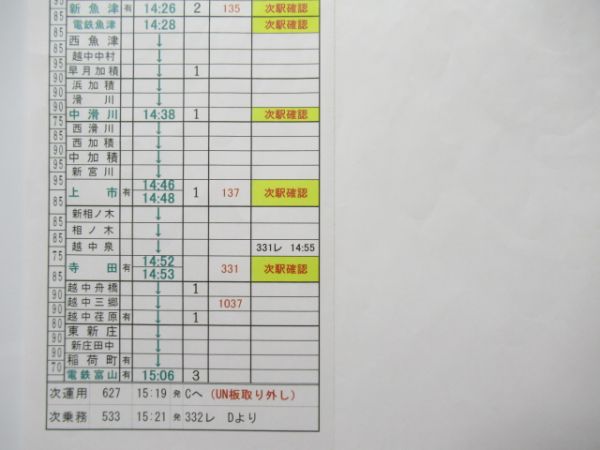 富山地方鉄道 バラ3枚組 (快速急行・特急 入り)【C】