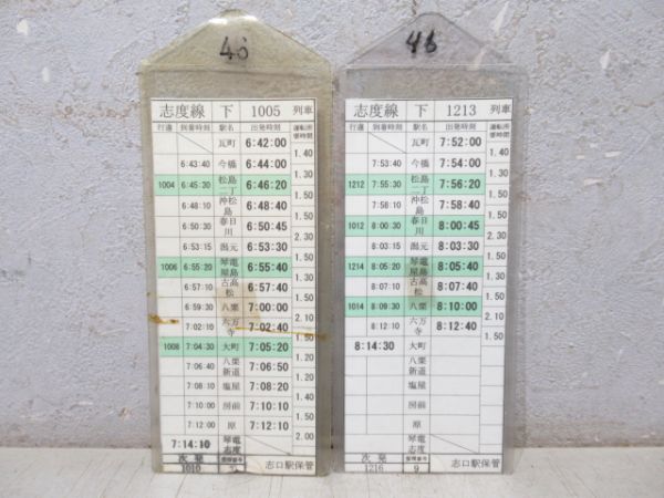 琴電 志度線(旧タイプ) 揃い と 長尾線