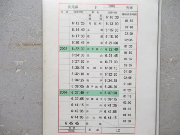 琴電 志度線(旧タイプ) 揃い と 長尾線