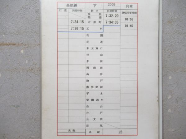 琴電 志度線(旧タイプ) 揃い と 長尾線