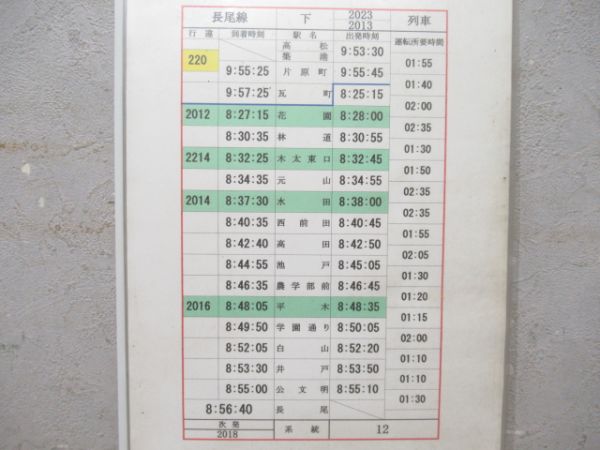 琴電 志度線(旧タイプ) 揃い と 長尾線