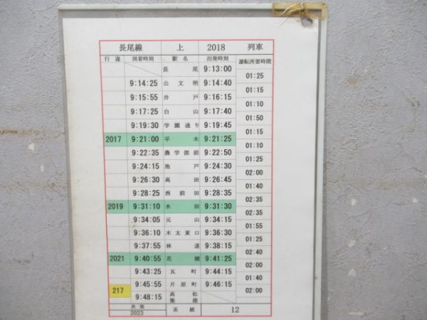 琴電 志度線(旧タイプ) 揃い と 長尾線