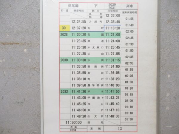 琴電 志度線(旧タイプ) 揃い と 長尾線