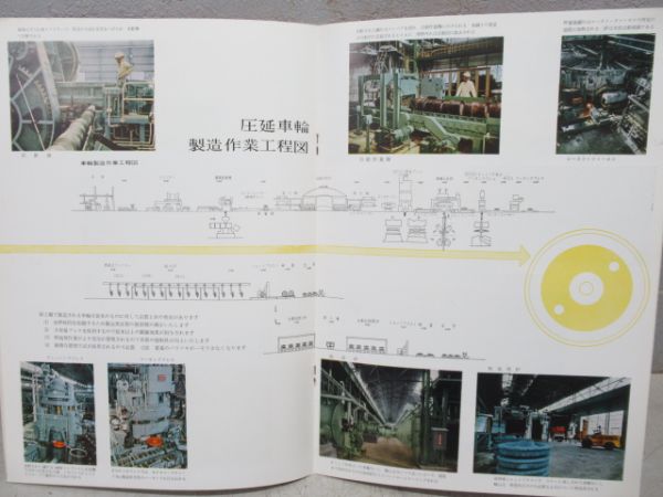 住友金属 台車部品 案内パンフレット 2冊組 (英語・日本語)