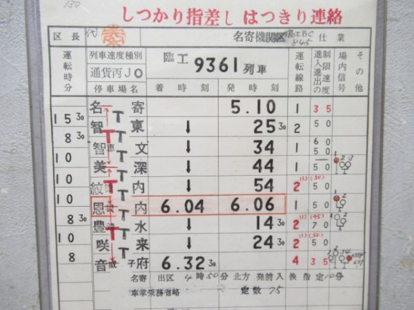 名寄機関区　臨工BC845仕業揃い「廃線 天北線」通票入り