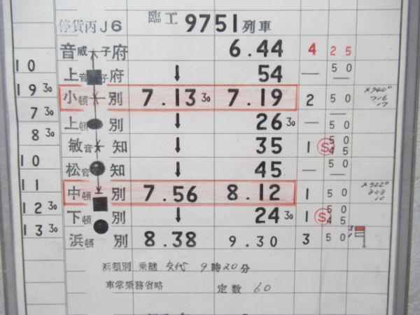 名寄機関区　臨工BC845仕業揃い「廃線 天北線」通票入り