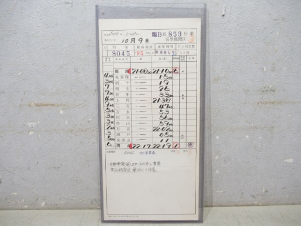 宮原機関区　臨B組853仕業「特通客」