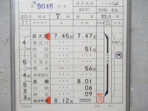 京都電車区　臨363仕業揃い「EF65」