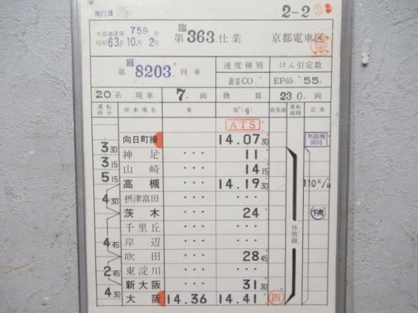 京都電車区　臨363仕業揃い「EF65」