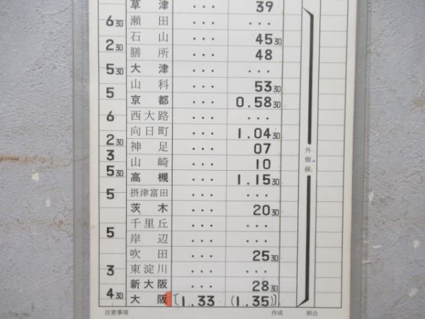 京都電車区　臨411仕業揃い「EF65」