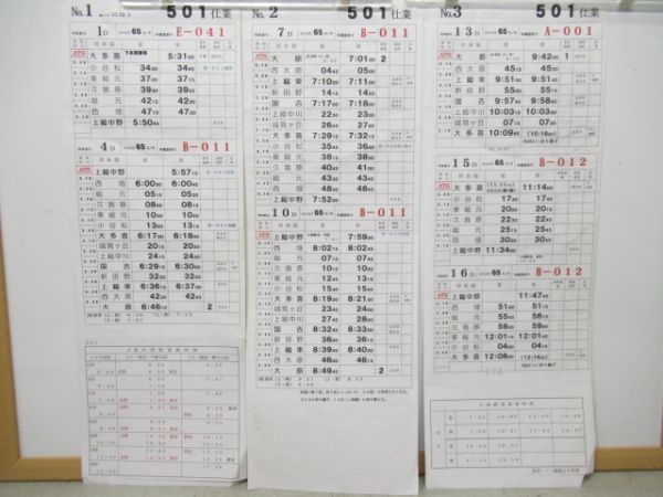 いすみ鉄道　501仕業揃い
