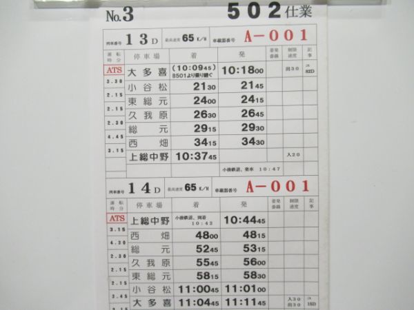 いすみ鉄道　502仕業揃い