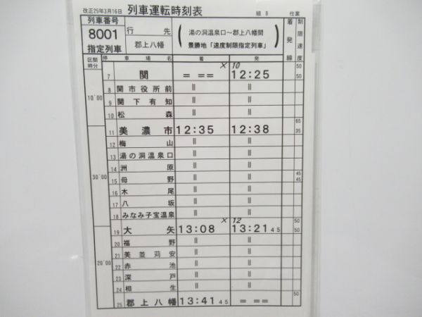 長良川鉄道揃い1仕業とバラ4枚