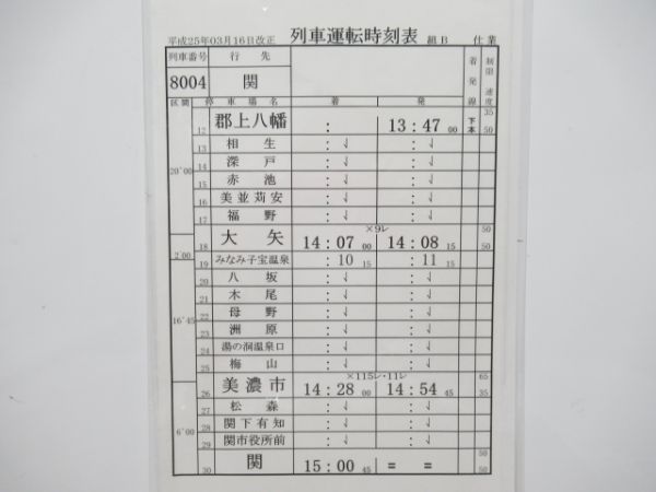 長良川鉄道揃い1仕業とバラ4枚